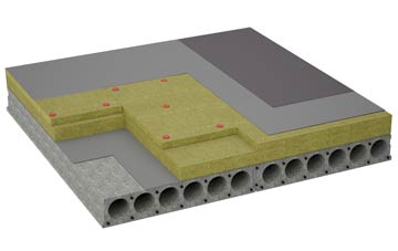 considerations of Ram Lane flat roofing insulation
